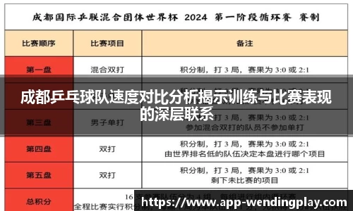 成都乒乓球队速度对比分析揭示训练与比赛表现的深层联系